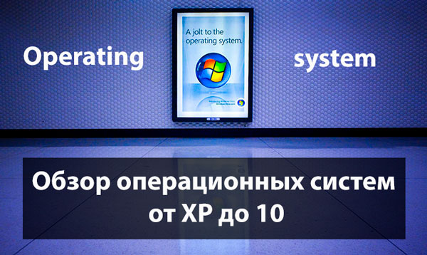 Обзор операционных систем Windows