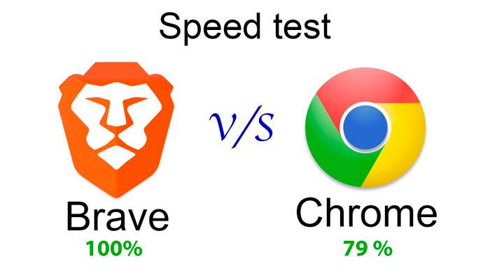 Brave браузер быстрее чем Хром!