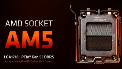 Soket AM5 AMD