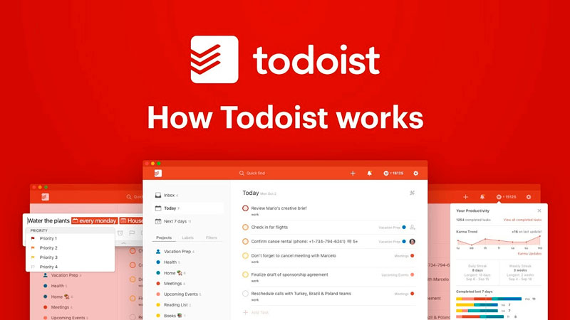 Todoist-приложение-для-айфона